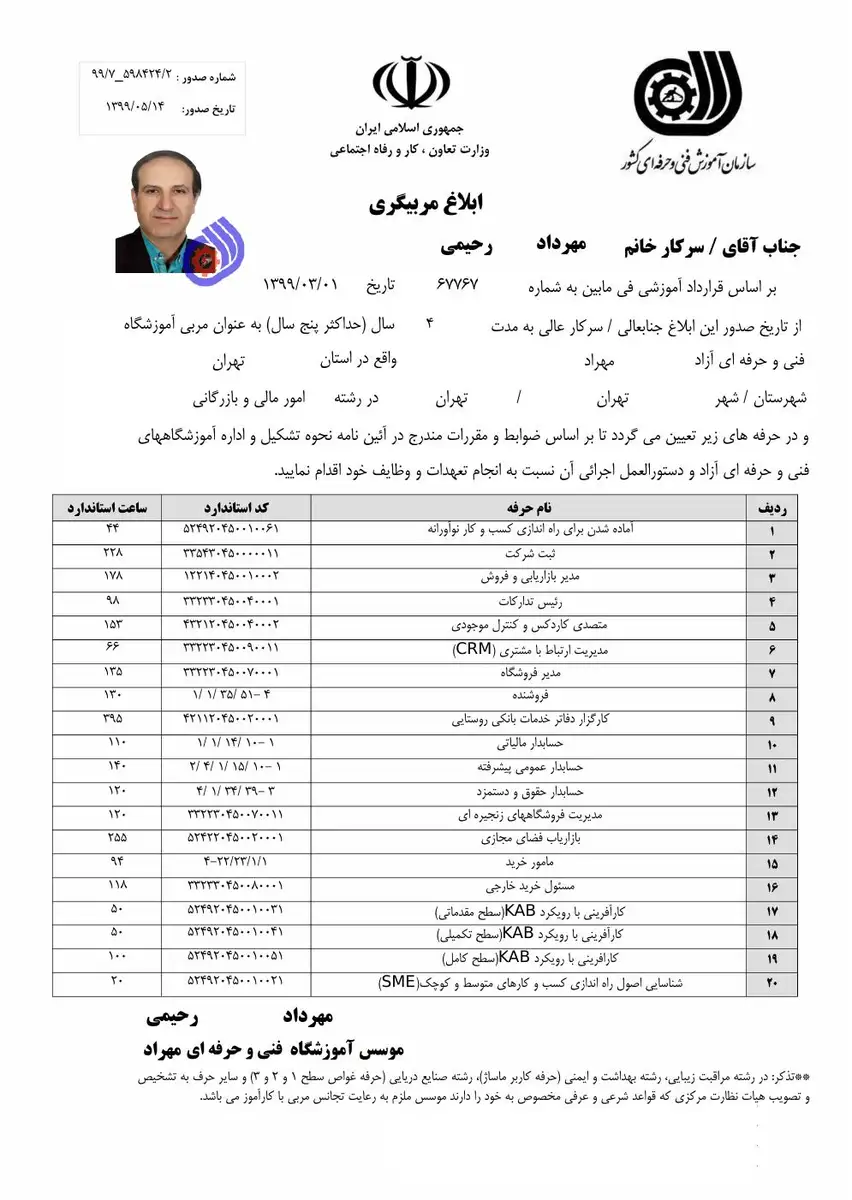 ابلاغ مربیگری مهرداد رحیمی ۰۶