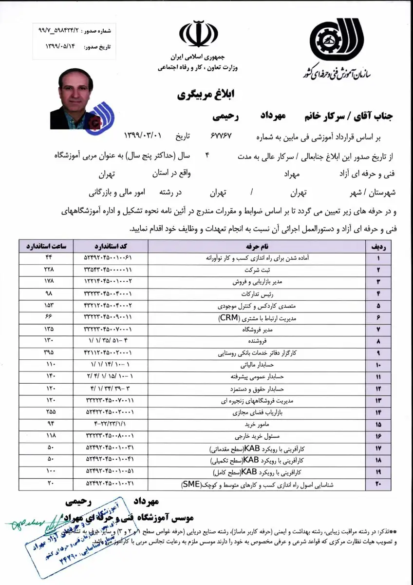 ابلاغ مربیگری مهرداد رحیمی ۰۳