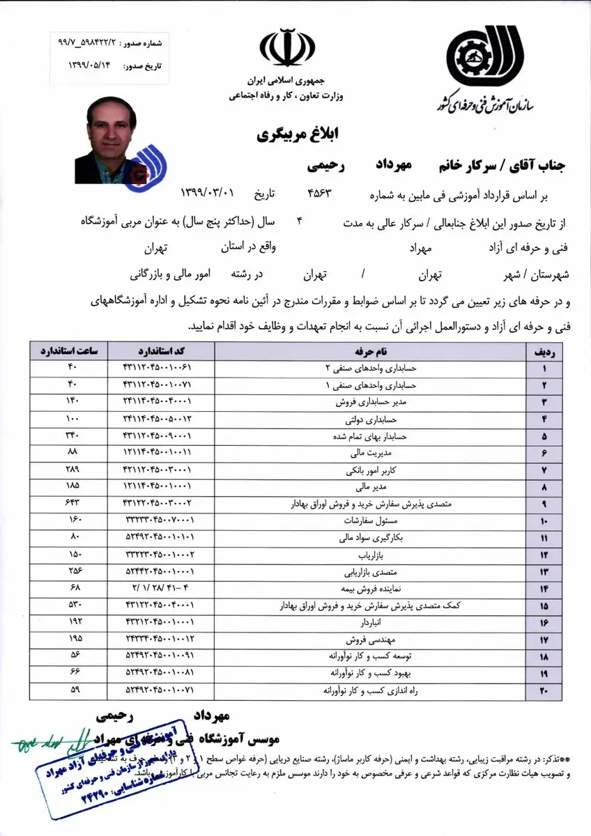 ابلاغ مربیگری مهرداد رحیمی ۰۱