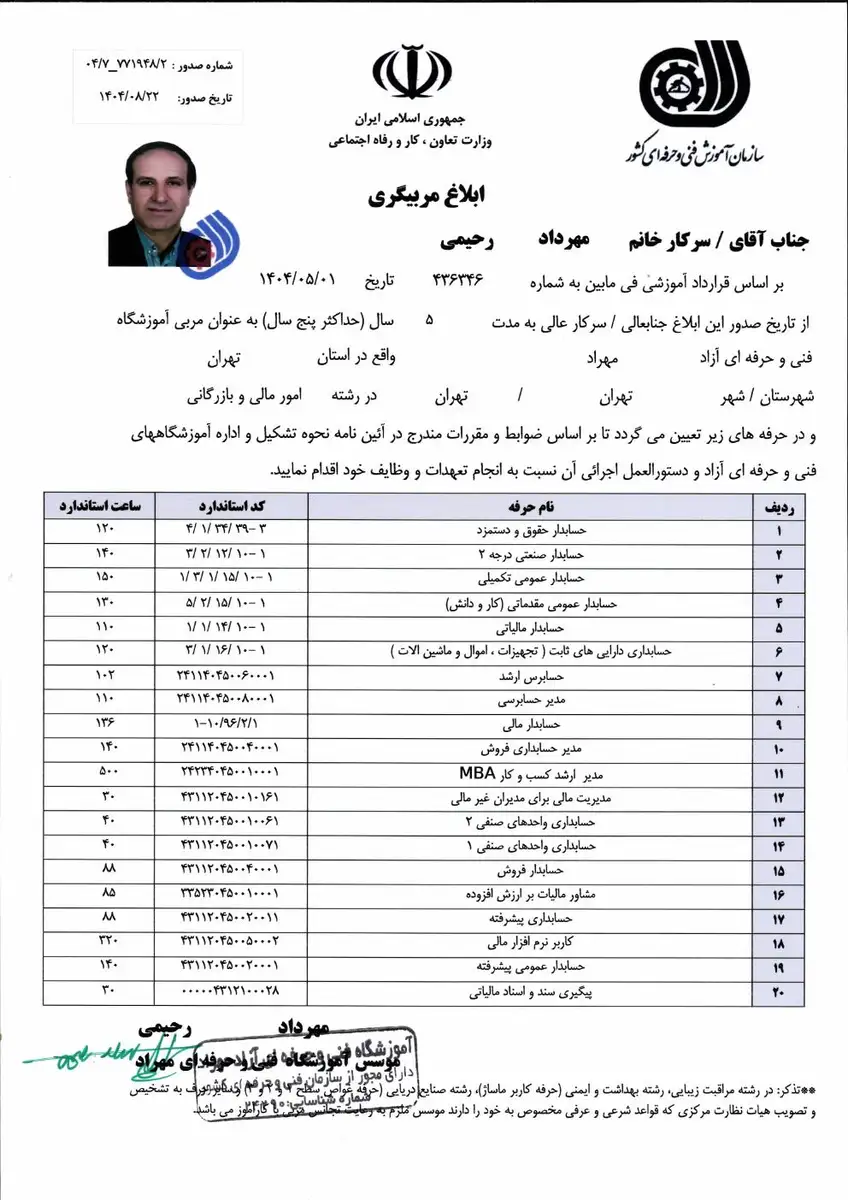 ابلاغ مربیگری مهرداد رحیمی بابت آموزشگاه