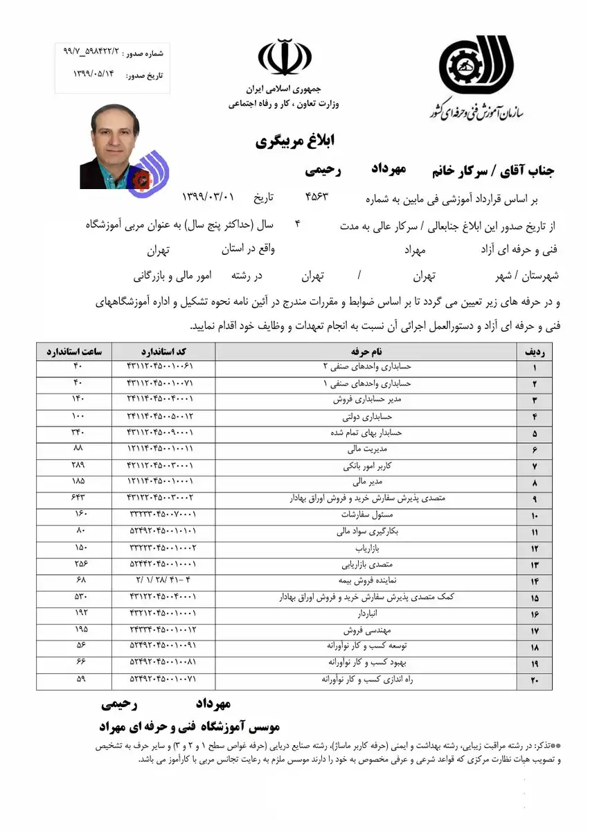 ابلاغ مربیگری مهرداد رحیمی ۰۵